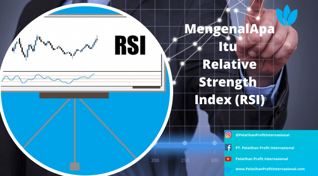 Mengenal Apa Itu Relative Strength Index Rsi Pelatihan Profit