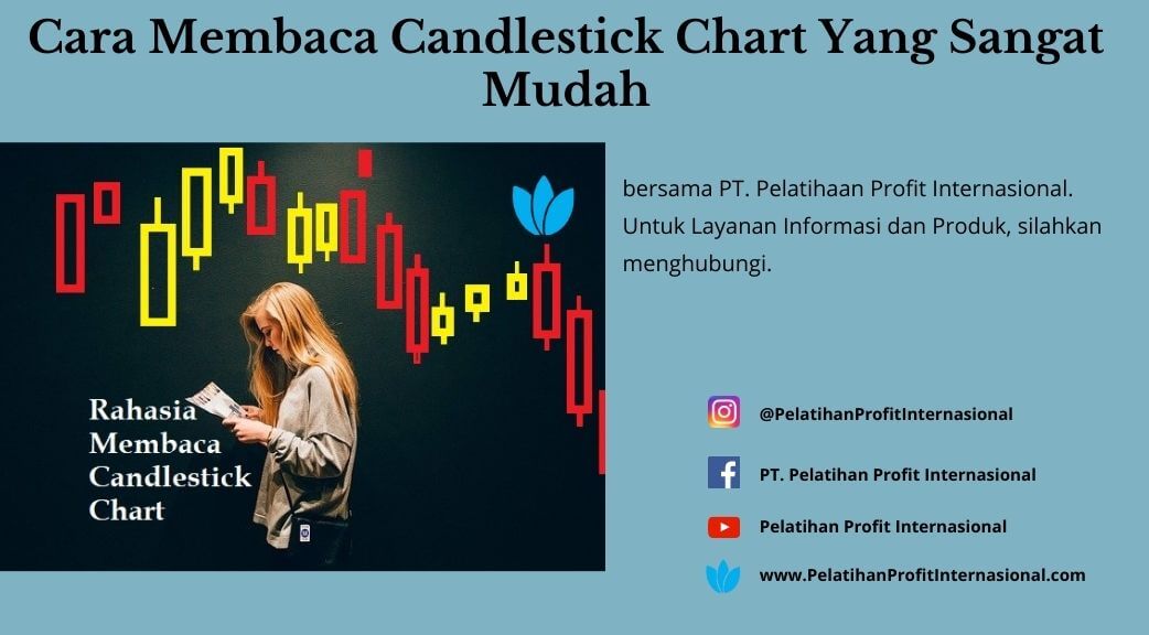 Cara Membaca Candlestick Chart Yang Sangat Mudah Pelatihan Profit