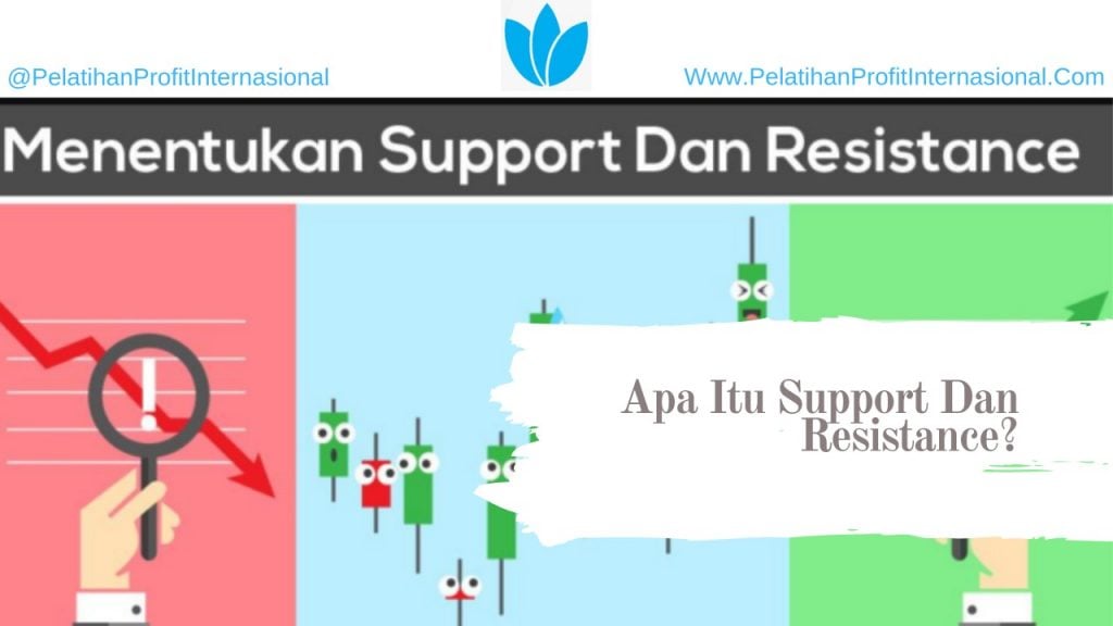 Apa Itu Support Dan Resistance?