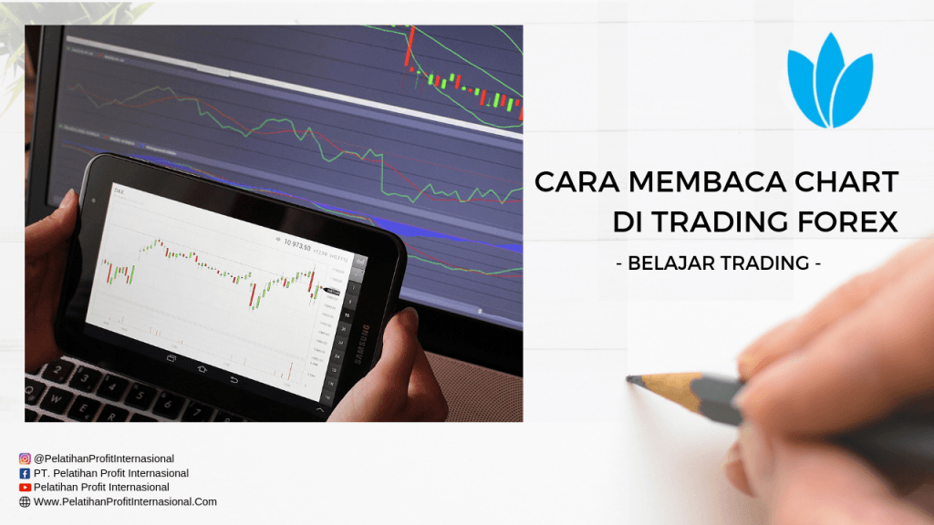 Cara Membaca Chart Di Trading Forex