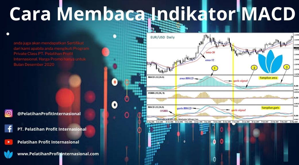 Cara Membaca Indikator Macd Pelatihan Profit Internasional