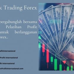 Karakteristik Trading Forex