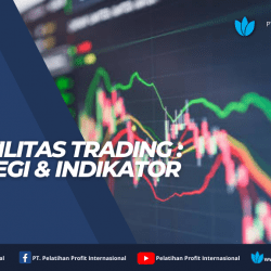 Volatilitas Trading: Strategi & Indikator