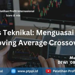 Analisis Teknikal dengan Double Moving Average Crossover